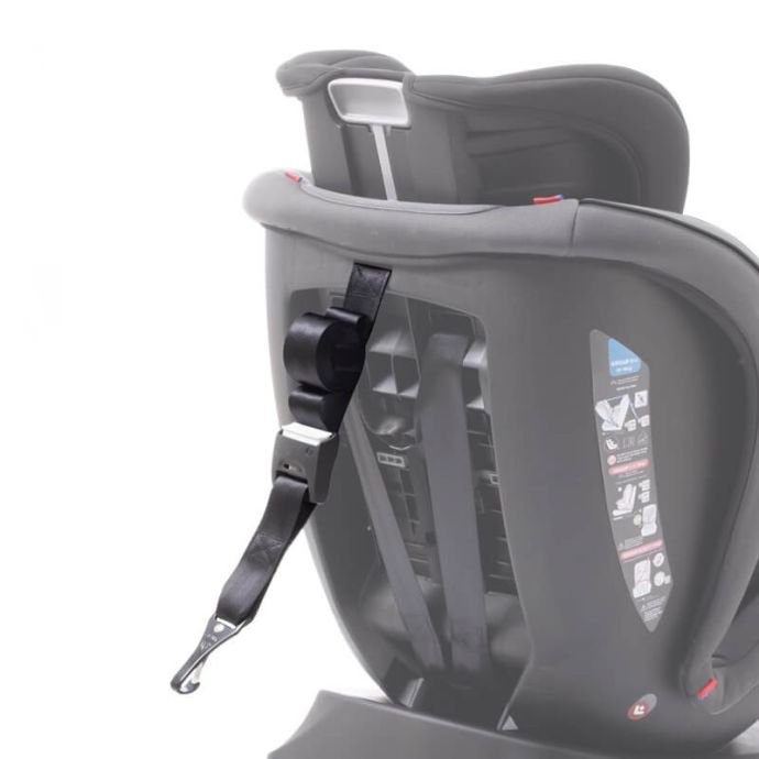 Baby Auto Rodia Fix Grey - 5 Happy Baby