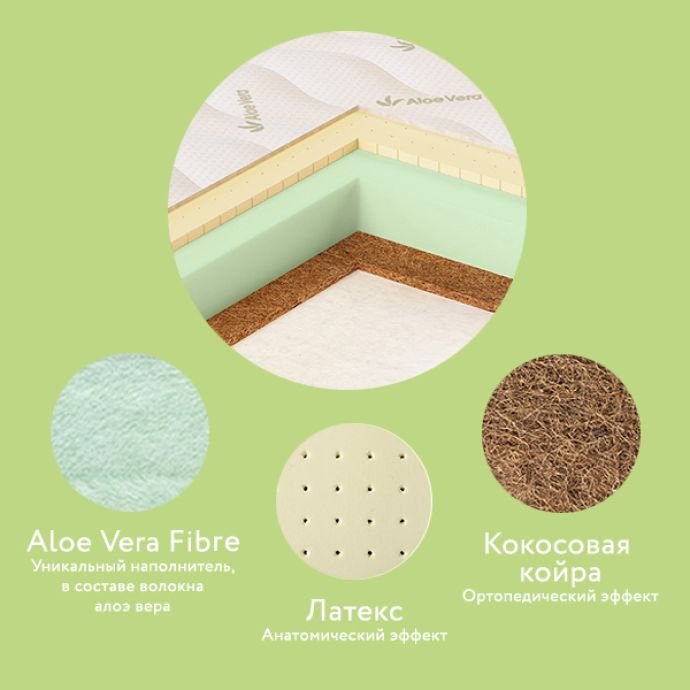 Plitex Aloe Vera Life - 12 Happy Baby