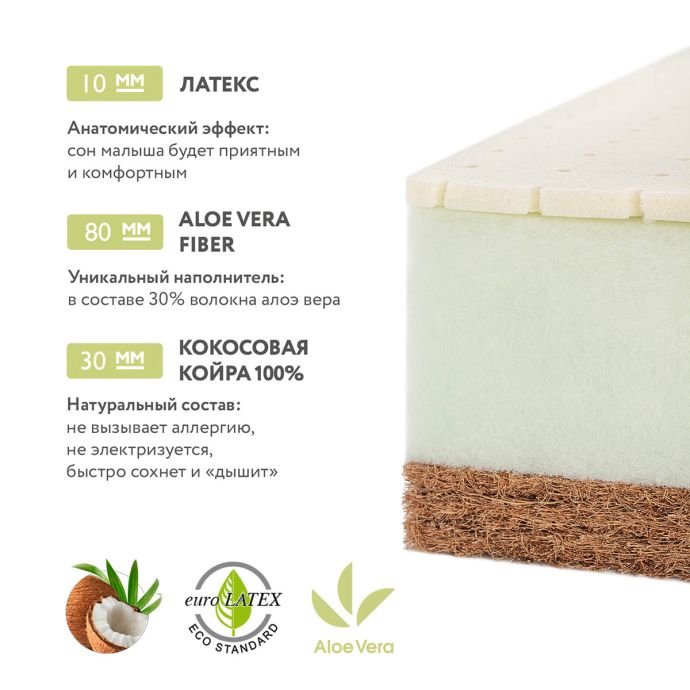 Plitex Aloe Vera Sleep - 10 Happy Baby