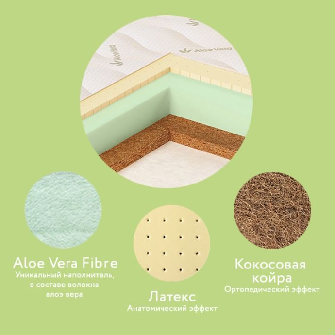 Plitex Aloe Vera Sleep - 13 Happy Baby