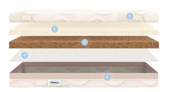 Plitex Bamboo Comfort - 16 Happy Baby